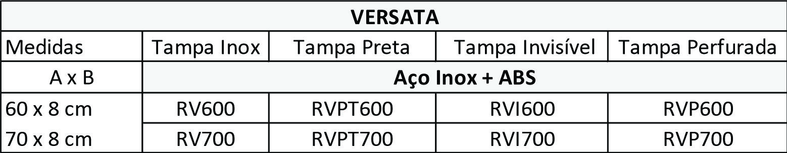 Versata